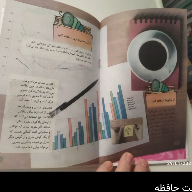 تقویت حافظه 
برای امتحانات مدرسه 
نویسنده  دکتر بابک اعتمادی 
رقعی سلفون 
مصور رنگی 
نشر پیام عدالت  
کد111575

ت